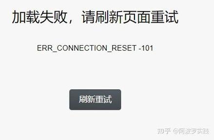 CF客户端错误代码319