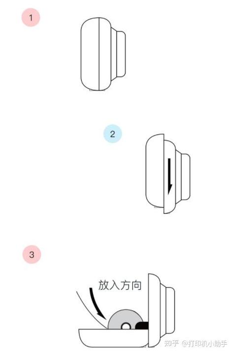 喵喵机的使用方法