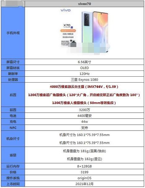 vivox70换屏幕总成视频教程