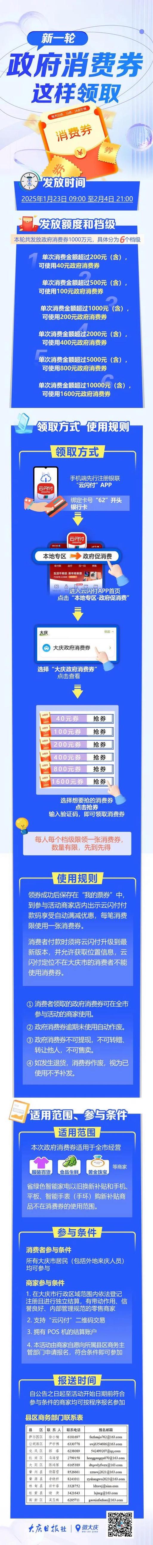政府消费券正确使用方法