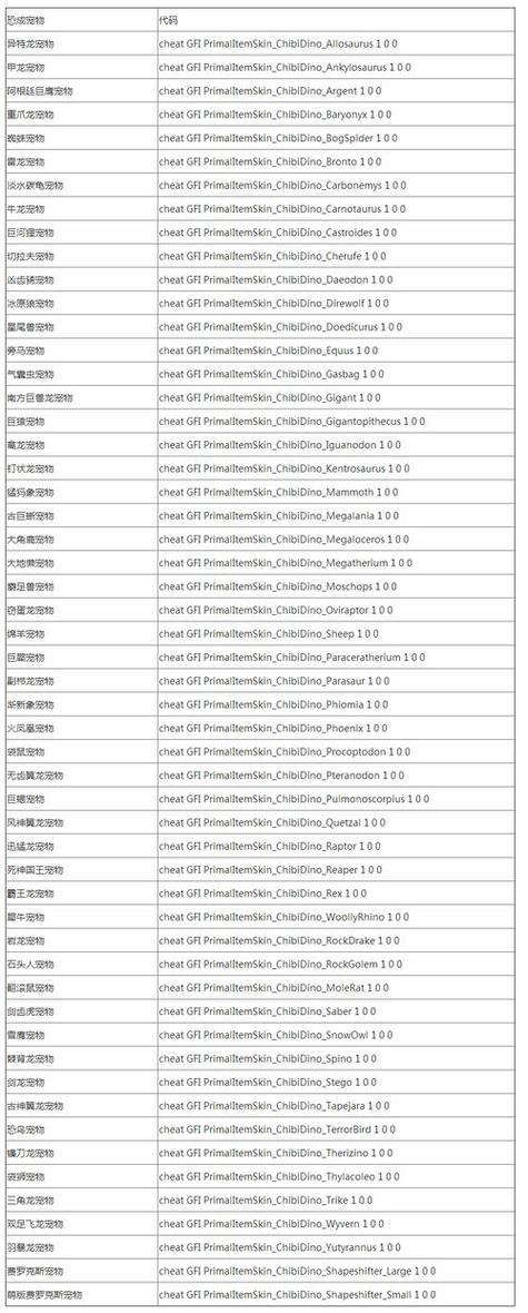 079冒险岛法杖一览表