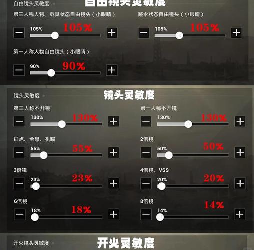 和平精英熟练度灵敏度调整