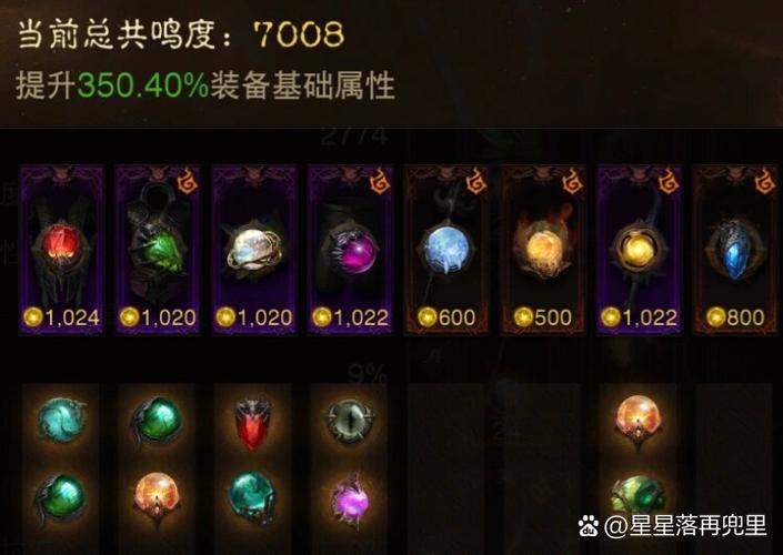 暗黑三传说宝石排行