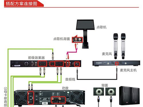 网络点歌机怎样连接使用