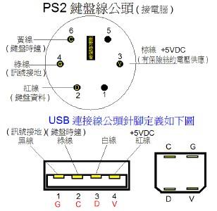 键盘4根线接线图视频