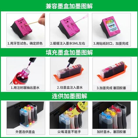 惠普打印机墨盒一次加多少墨水截图3