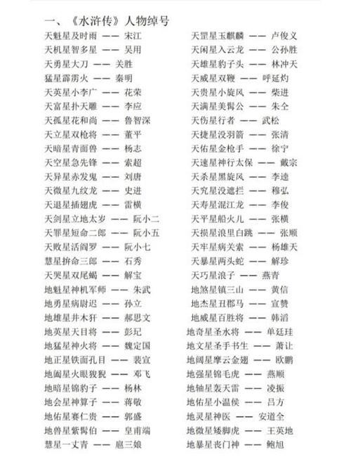 北方人叫什么绰号呢