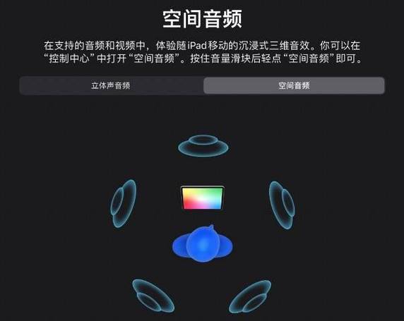 空间音频听歌有用吗 空间音频听歌有用吗