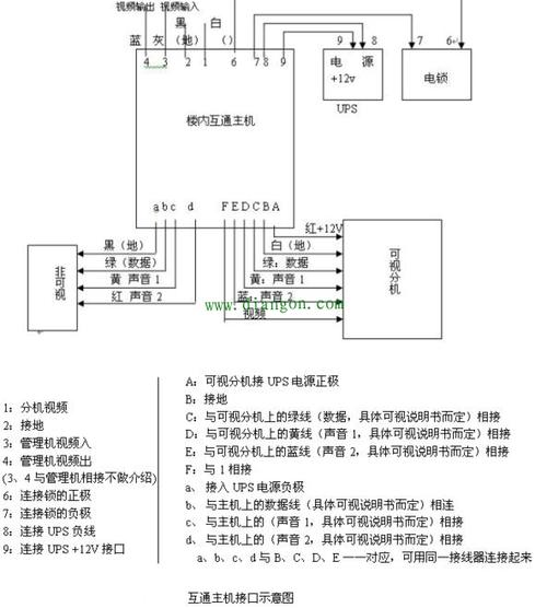 二线楼宇对讲机接线图