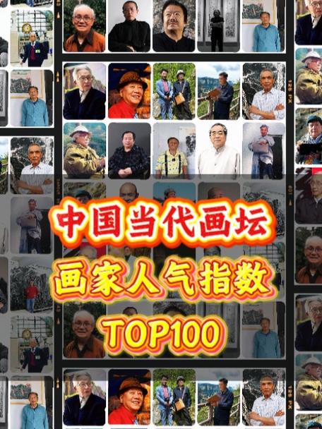 画家排名前十名截图2