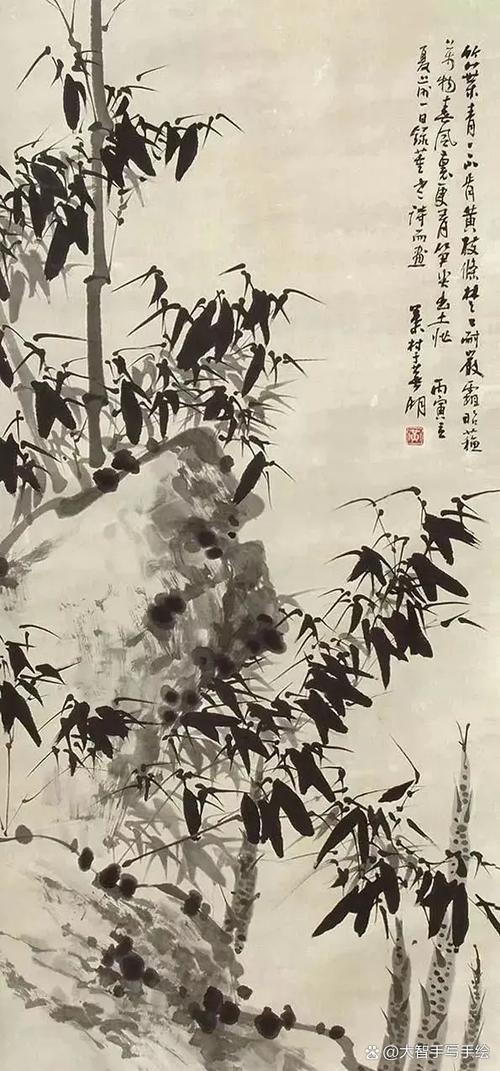 画家排名前十名截图3