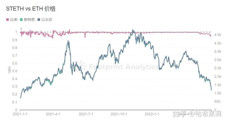 eth2020行情 eth2020行情
