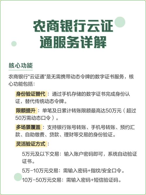 浙江农商银行云证书开通步骤