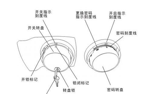 保险柜不需要密码就能打开是什么原