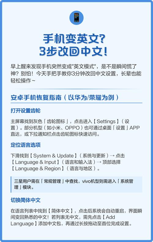 怎样把手机的英文输入法改成中文