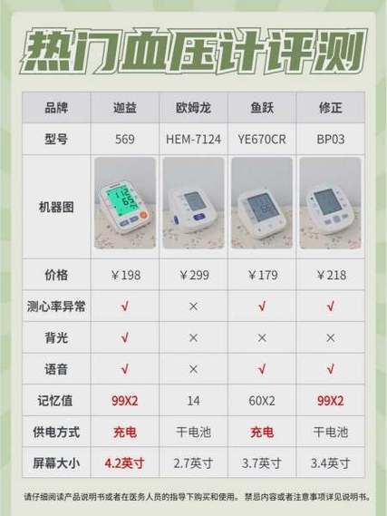 欧姆龙放了6年还能用吗截图2