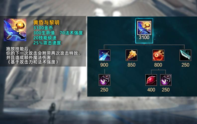 lol狼人无限乱斗出装