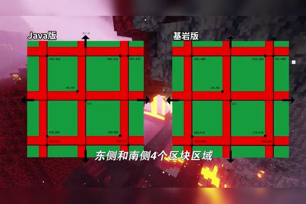 我的世界找不到要塞怎么办