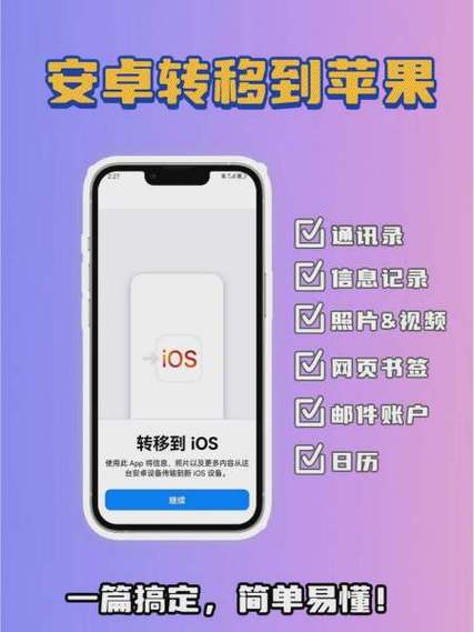 如何将安卓系统变成苹果系统
