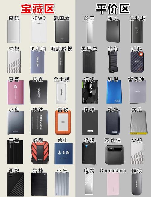 手机可以直接连接移动硬盘吗