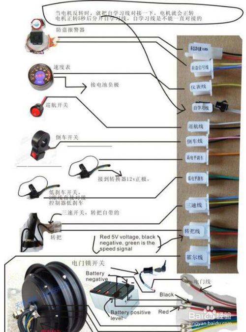 电动车蓝牙控制器使用教程