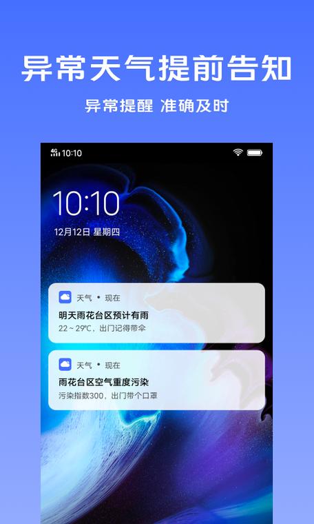 vivo手机天气预报是什么软件截图2