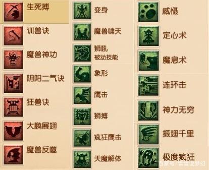 69狮驼岭门派加点推荐