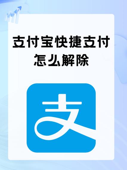 签约的快捷支付怎么取消