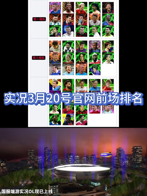 实况足球左边锋排名