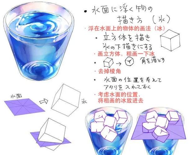 如何冻出透明的冰块截图2