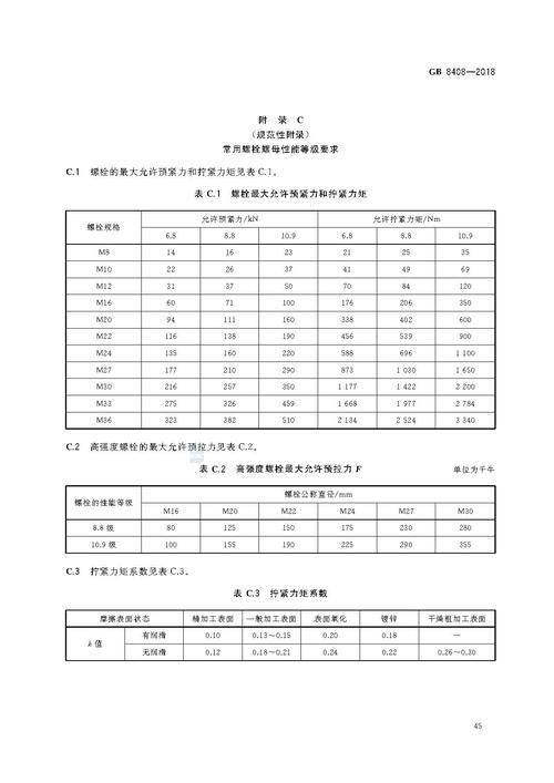 gb8368-2018完整版