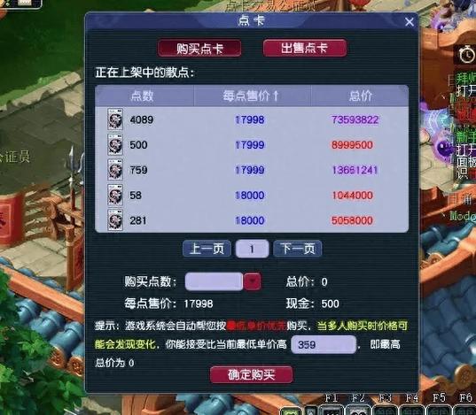 5开69级能保住点卡吗
