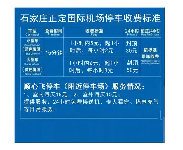 石家庄免费停车位位置
