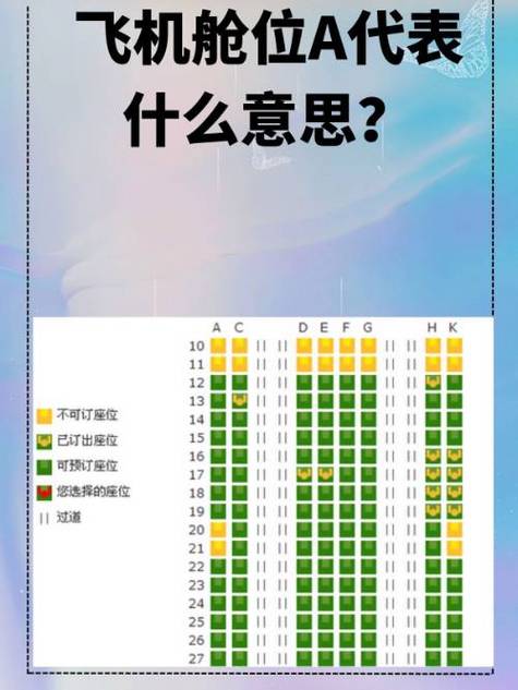 航班v舱是什么意思