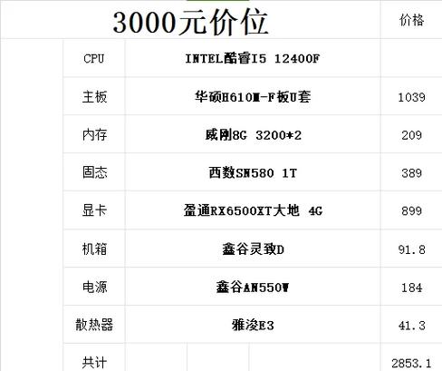 台式电脑3000元最佳配置