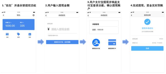 微博提现只能提到支付宝吗