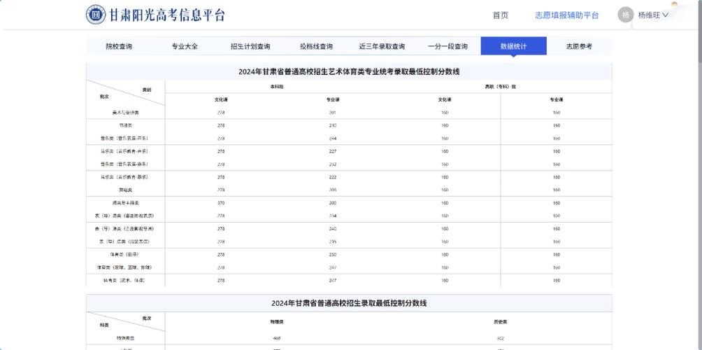 高考志愿填报软件