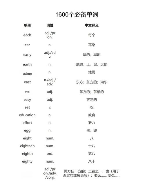 ewe的隐晦意思