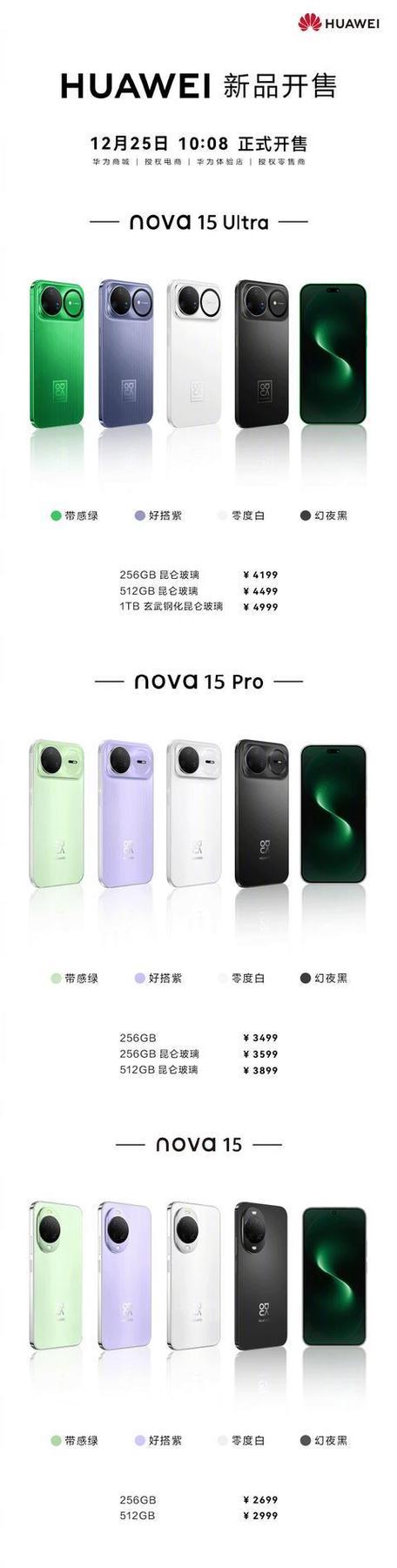 nova15最建议买哪一款