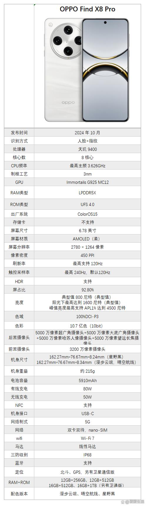 oppofindx8pro和oppofindx8对比