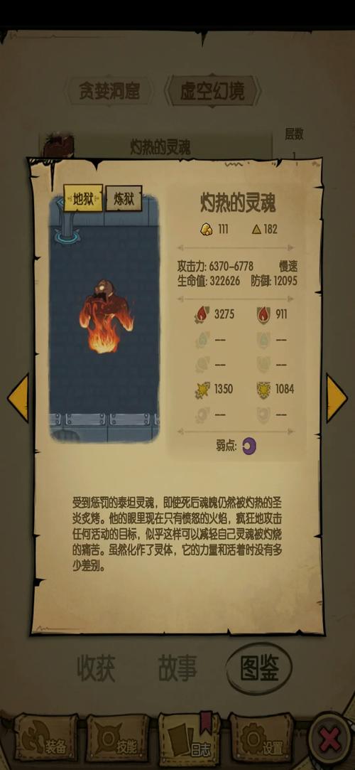 贪婪洞窟boss大全