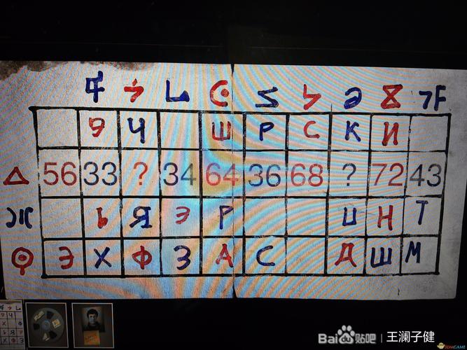 cod17磁片密码