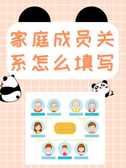 取消家庭短号成员怎么取消