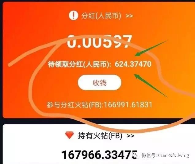 火牛平台靠什么赚钱