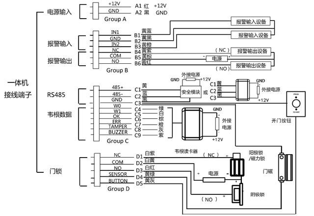 海康门禁控制器说明书