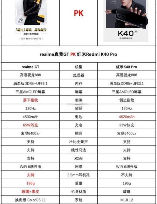 k40屏幕详细参数