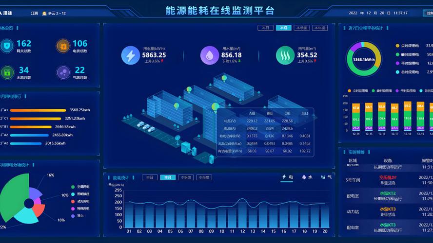 灯泡的耗电量计算截图2
