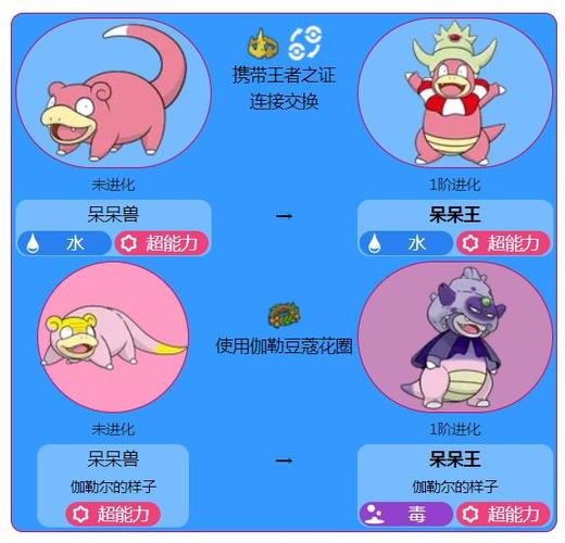 究极绿宝石呆呆王怎么进化截图1