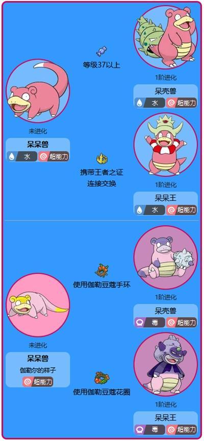 究极绿宝石呆呆王怎么进化截图3