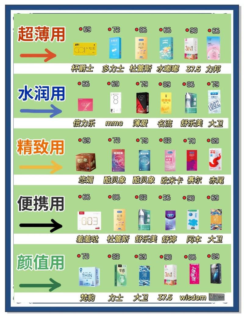 勠力一击套的弊端和优势